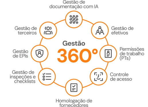 Profissional sorridente de terno segurando um laptop