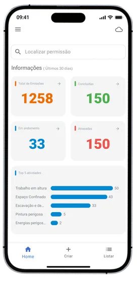 App de permissao de trabalho GAP em modo offline