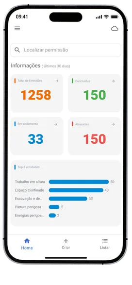 App de permissao de trabalho GAP em modo offline